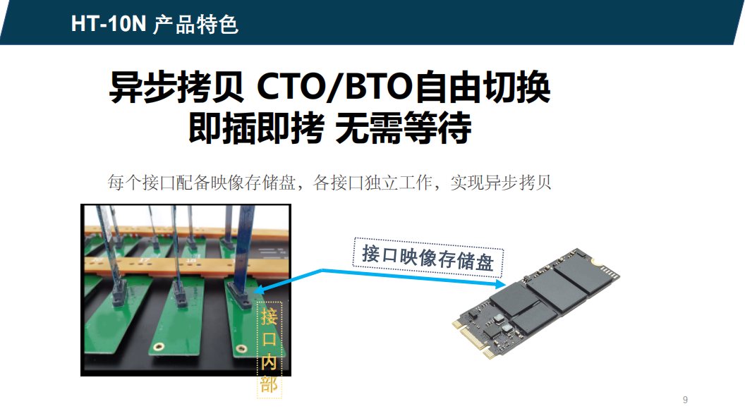 Nvme/sata硬盤拷貝機 HT-10N